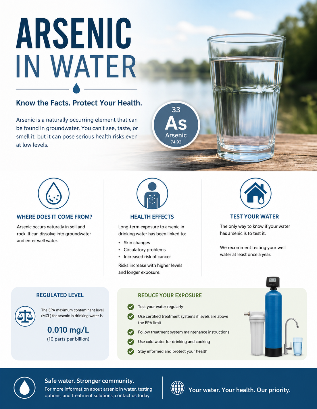 Water Analysis for Arsenic in Connecticut