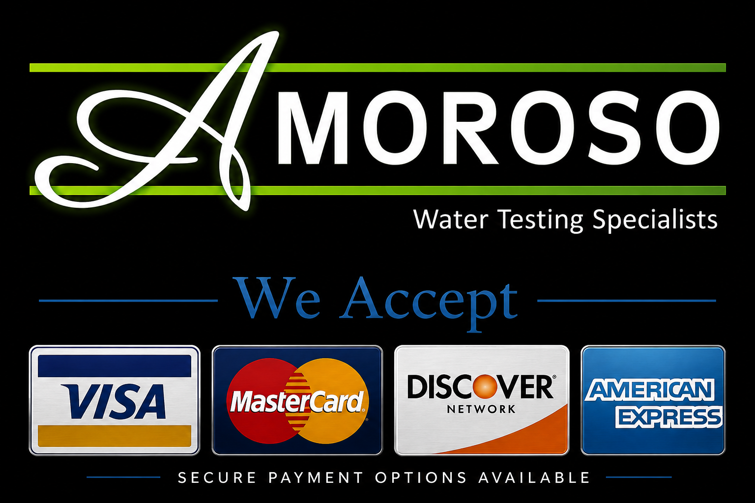 Water Analysis CT – credit cards accepted